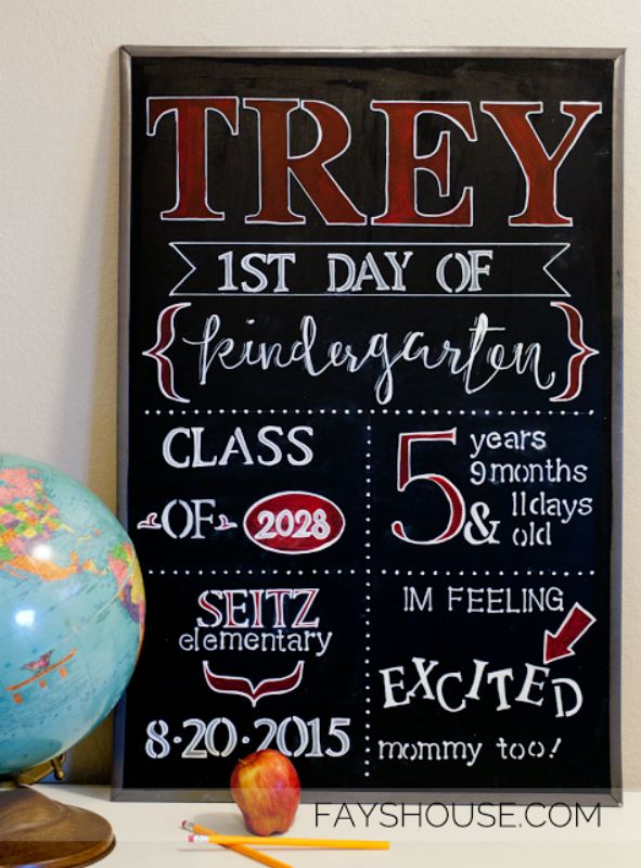 diychalkboard9